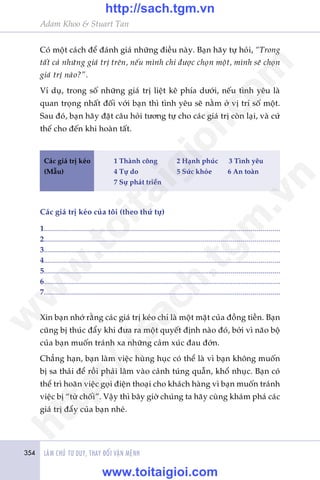 354 LAÂM CHUÃ TÛ DUY, THAY ÀÖÍI VÊÅN MÏÅNH
Adam Khoo & Stuart Tan
Xin baån nhúá rùçng caác giaá trõ keáo chó laâ möåt mùåt cuãa àöìng tiïìn. Baån
cuäng bõ thuác àêíy khi àûa ra möåt quyïët àõnh naâo àoá, búãi vò naäo böå
cuãa baån muöën traánh xa nhûäng caãm xuác àau àúán.
Chùèng haån, baån laâm viïåc huâng huåc coá thïí laâ vò baån khöng muöën
bõ sa thaãi àïí röìi phaãi lêm vaâo caãnh tuáng quêîn, khöí nhuåc. Baån coá
thïí trò hoaän viïåc goåi àiïån thoaåi cho khaách haâng vò baån muöën traánh
viïåc bõ “tûâ chöëi”. Vêåy thò bêy giúâ chuáng ta haäy cuâng khaám phaá caác
giaá trõ àêíy cuãa baån nheá.
Caác giaá trõ keáo	 1 Thaânh cöng	 2 Haånh phuác	 3 Tònh yïu
(Mêîu) 	 4 Tûå do 	 5 Sûác khoãe 6 An toaân
	 7 Sûå phaát triïín
Caác giaá trõ keáo cuãa töi (theo thûá tûå)
1......................................................................................................................
2......................................................................................................................
3......................................................................................................................
4......................................................................................................................
5......................................................................................................................
6......................................................................................................................
7......................................................................................................................
Coá möåt caách àïí àaánh giaá nhûäng àiïìu naây. Baån haäy tûå hoãi, “Trong
têët caã nhûäng giaá trõ trïn, nïëu mònh chó àûúåc choån möåt, mònh seä choån
giaá trõ naâo?”.
Vñ duå, trong söë nhûäng giaá trõ liïåt kï phña dûúái, nïëu tònh yïu laâ
quan troång nhêët àöëi vúái baån thò tònh yïu seä nùçm úã võ trñ söë möåt.
Sau àoá, baån haäy àùåt cêu hoãi tûúng tûå cho caác giaá trõ coân laåi, vaâ cûá
thïë cho àïën khi hoaân têët.
w
w
w
.toitaigioi.com
http://sach.tgm
.vn
http://sach.tgm.vn
www.toitaigioi.com
 