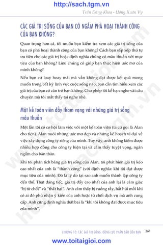 CHÛÚNG 10: CAÁC GIAÁ TRÕ SÖËNG: ÀÖÅNG LÛÅC PHÊËN ÀÊËU CUÃA BAÅN 361
Trêìn Àùng Khoa - Uöng Xuên Vy
CAÁC GIAÁ TRÕ SÖËNG CUÃA BAÅN COÁ NGÊÌM PHAÁ HOAÅI THAÂNH CÖNG
CUÃA BAÅN KHÖNG?
Quan troång hún caã, töi muöën baån kiïím tra xem caác giaá trõ söëng cuãa
baån coá phaá hoaåi thaânh cöng cuãa baån khöng? Caách baån sùæp xïëp thûá tûå
ûu tiïn cho caác giaá trõ hoùåc àõnh nghôa chuáng coá mêu thuêîn vúái muåc
tiïu cuãa baån khöng? Liïåu chuáng coá giuáp baån thûåc hiïån ûúác mú cuãa
mònh khöng?
Nïëu baån cûá loay hoay maäi maâ vêîn khöng àaåt àûúåc kïët quaã mong
muöën trong bêët kyâ lônh vûåc cuöåc söëng naâo, baån cêìn tòm hiïíu xem caác
giaá trõ cuãa baån coá caãn trúã baån khöng. Cho pheáp töi kïí baån nghe vaâi cêu
chuyïån maâ töi mùæt thêëy tai nghe nheá.
Möåt kïë toaán viïn àêìy tham voång vúái nhûäng giaá trõ söëng
mêu thuêîn
Möåt lêìn töi coá cú höåi laâm viïåc vúái möåt kïë toaán viïn (ta cûá goåi laâ Alan
cho tiïån). Alan nuöi nhûäng ûúác mú àeåp vaâ nhûäng kïë hoaåch vô àaåi vïì
viïåc xêy dûång cöng ty riïng cuãa mònh. Tuy vêåy, anh khöng kiïëm àûúåc
nhiïìu húåp àöìng cho cöng ty hiïån taåi vaâ caãm thêëy tuyïåt voång, ngaán
ngêím cho baãn thên.
Khi töi phên tñch baãng giaá trõ söëng cuãa Alan, töi phaát hiïån giaá trõ keáo
cao nhêët cuãa anh laâ “thaânh cöng” (vúái àõnh nghôa: khi töi àaåt àûúåc
muåc tiïu cuãa mònh). Àoá laâ lyá do taåi sao anh muöën thaânh lêåp cöng ty
àïën thïë. Thêåt àaáng tiïëc, giaá trõ àêíy cao nhêët cuãa anh laåi laâ caãm giaác
“bõ tûâ chöëi” vaâ “thêët baåi”. Anh caãm thêëy bõ ruöìng rêîy, hùæt huãi möîi khi
coá ai àoá phuã nhêån yá kiïën cuãa anh hoùåc tûâ chöëi dõch vuå maâ anh cung
cêëp. Anh cuäng àõnh nghôa thêët baåi laâ “khi töi khöng àaåt àûúåc muåc tiïu
cuãa mònh”.
w
w
w
.toitaigioi.com
http://sach.tgm
.vn
http://sach.tgm.vn
www.toitaigioi.com
 