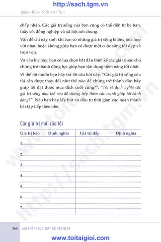 366 LAÂM CHUÃ TÛ DUY, THAY ÀÖÍI VÊÅN MÏÅNH
Adam Khoo & Stuart Tan
chêëp nhêån. Caác giaá trõ söëng cuãa baån cuäng coá thïí àïën tûâ beâ baån,
thêìy cö, àöìng nghiïåp vaâ xaä höåi noái chung.
Vêën àïì chó naãy sinh khi baån coá nhûäng giaá trõ söëng khöng hoâa húåp
vúái nhau hoùåc khöng giuáp baån coá àûúåc möåt cuöåc söëng töët àeåp vaâ
troån veån.
Vaâ vaâo luác naây, baån coá lûåa choån bùæt àêìu thiïët kïë caác giaá trõ sao cho
chuáng trúã thaânh àöång lûåc giuáp baån têån duång tiïìm nùng töët nhêët.
Vò thïë töi muöën baån haäy traã lúâi cêu hoãi naây, “Caác giaá trõ söëng cuãa
töi cêìn àûúåc thay àöíi nhû thïë naâo àïí chuáng trúã thaânh àoân bêíy
giuáp töi àaåt àûúåc muåc àñch cuöëi cuâng?”, “Töi seä àõnh nghôa caác
giaá trõ söëng nhû thïë naâo àïí chuáng tiïëp thïm sûác maånh giuáp töi haânh
àöång?”. Naâo baån haäy lêëy buát vaâ àêìu tû thúâi gian vaâo hoaân thaânh
baâi têåp tiïëp theo nheá.
Giaá trõ keáo	 Àõnh nghôa	 Giaá trõ àêíy	 Àõnh nghôa
1.......................................................................................................................
.......................................................................................................................
2......................................................................................................................
.......................................................................................................................
3......................................................................................................................
.......................................................................................................................
4......................................................................................................................
.......................................................................................................................
5......................................................................................................................
.......................................................................................................................
6......................................................................................................................
.......................................................................................................................
7......................................................................................................................
.......................................................................................................................
Caác giaá trõ múái cuãa töi
w
w
w
.toitaigioi.com
http://sach.tgm
.vn
http://sach.tgm.vn
www.toitaigioi.com
 