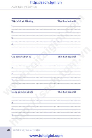 Lam chu-tu-duy-thay-doi-van-menh