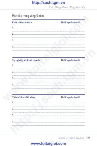 Lam chu-tu-duy-thay-doi-van-menh