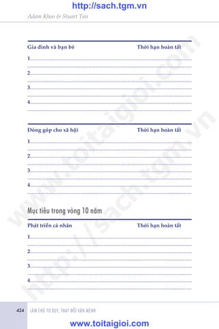 Lam chu-tu-duy-thay-doi-van-menh