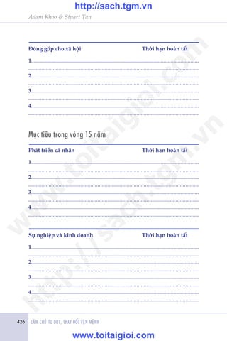 Lam chu-tu-duy-thay-doi-van-menh