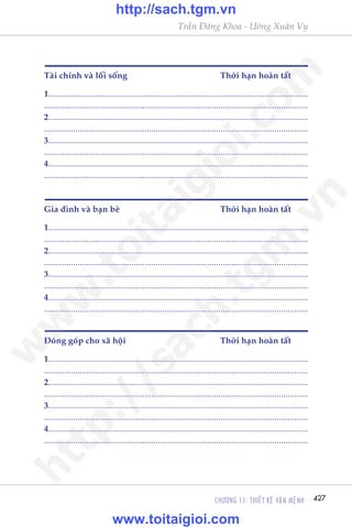 Lam chu-tu-duy-thay-doi-van-menh