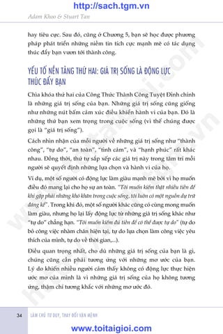 Adam Khoo & Stuart Tan
LAÂM CHUÃ TÛ DUY, THAY ÀÖÍI VÊÅN MÏÅNH34
hay tiïu cûåc. Sau àoá, cuäng úã Chûúng 5, baån seä hoåc àûúåc phûúng
phaáp phaát triïín nhûäng niïìm tin tñch cûåc maånh meä coá taác duång
thuác àêíy baån vûún túái thaânh cöng.
YÏËU TÖË NÏÌN TAÃNG THÛÁ HAI: GIAÁ TRÕ SÖËNG LAÂ ÀÖÅNG LÛÅC
THUÁC ÀÊÍY BAÅN
Chòa khoáa thûá hai cuãa Cöng Thûác Thaânh Cöng Tuyïåt Ðónh chñnh
laâ nhûäng giaá trõ söëng cuãa baån. Nhûäng giaá trõ söëng cuäng giöëng
nhû nhûäng nuát bêëm caãm xuác àiïìu khiïín haânh vi cuãa baån. Ðoá laâ
nhûäng thûá baån xem troång trong cuöåc söëng (vò thïë chuáng àûúåc
goåi laâ “giaá trõ söëng”).
Caách nhòn nhêån cuãa möîi ngûúâi vïì nhûäng giaá trõ söëng nhû “thaânh
cöng”, “tûå do”, “an toaân”, “tònh caãm”, vaâ “haånh phuác” rêët khaác
nhau. Ðöìng thúâi, thûá tûå sùæp xïëp caác giaá trõ naây trong têm trñ möîi
ngûúâi seä quyïët àõnh nhûäng lûåa choån vaâ haânh vi cuãa hoå.
Vñ duå, möåt söë ngûúâi coá àöång lûåc laâm giaâu maånh meä búãi vò hoå muöën
àiïìu àoá mang laåi cho hoå sûå an toaân. “Töi muöën kiïëm thêåt nhiïìu tiïìn àïí
khi gùåp phaãi nhûäng khoá khùn trong cuöåc söëng, töi luön coá möåt nguöìn dûå trûä
àaáng kïí”. Trong khi àoá, möåt söë ngûúâi khaác cuäng coá cuâng mong muöën
laâm giaâu, nhûng hoå laåi lêëy àöång lûåc tûâ nhûäng giaá trõ söëng khaác nhû
“tûå do” chùèng haån. “Töi muöën kiïëm àuã tiïìn àïí coá thïí àûúåc tûå do” (tûå do
boã cöng viïåc nhaâm chaán hiïån taåi, tûå do lûåa choån laâm cöng viïåc yïu
thñch cuãa mònh, tûå do vïì thúâi gian,...).
Ðiïìu quan troång nhêët, cho duâ nhûäng giaá trõ söëng cuãa baån laâ gò,
chuáng cuäng cêìn phaãi tûúng ûáng vúái nhûäng mú ûúác cuãa baån.
Lyá do khiïën nhiïìu ngûúâi caãm thêëy khöng coá àöång lûåc thûåc hiïån
ûúác mú cuãa mònh laâ vò nhûäng giaá trõ söëng cuãa hoå khöng tûúng
ûáng, thêåm chñ tûúng khùæc vúái nhûäng mú ûúác àoá.
w
w
w
.toitaigioi.com
http://sach.tgm
.vn
http://sach.tgm.vn
www.toitaigioi.com
 