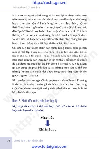 Adam Khoo & Stuart Tan
LAÂM CHUÃ TÛ DUY, THAY ÀÖÍI VÊÅN MÏÅNH38
Hêìu nhû chùèng coá thaânh cöng vô àaåi naâo laåi coá àûúåc hoaân toaân
nhúâ vaâo may mùæn, vò gêìn nhû têët caã moåi thûá àïìu xaãy ra tûâ nhûäng
hoaåch àõnh cêín thêån vaâ haânh àöång kiïn àõnh. Tuy nhiïn, möåt sûå
thêåt àaáng buöìn laâ gêìn nhû têët caã moåi ngûúâi, vò möåt lyá do naâo àoá,
àïìu “quïn” lïn kïë hoaåch cho chñnh cuöåc söëng cuãa mònh. Chñnh vò
thïë, hoå vö tònh rúi vaâo caãnh söëng theo kïë hoaåch cuãa ngûúâi khaác.
Vaâ dô nhiïn, kïë hoaåch cuãa ngûúâi khaác thò chùæc chùæn chùèng bao giúâ
hoaåch àõnh nhûäng àiïìu töët àeåp nhêët cho baãn thên baån.
Chó khi baån biïët àûúåc chñnh xaác mònh mong muöën àiïìu gò, baån
múái coá thïí têåp trung moåi khaã nùng vaâ sûác lûåc vaâo viïåc lïn kïë
hoaåch cho cuöåc àúâi mònh. Thïë röìi vúái möîi bûúác baån thùèng tiïën vïì
phña muåc tiïu cuãa baãn thên, baån seä taåo ra nhiïìu àiïìu kiïån cêìn thiïët
àïí àaåt àûúåc muåc tiïu àoá. Duâ baån àang úã àöå tuöíi naâo, úã àêu, laâm
gò, baån cuäng cêìn phaãi bùæt àêìu àùåt ra nhûäng muåc tiïu cuå thïí cho
nhûäng thûá maâ baån muöën àaåt àûúåc trong cuöåc söëng ngay tûâ bêy
giúâ, caâng súám caâng töët.
Khi baån àoåc àïën chûúng cuöëi cuãa quyïín saách naây - Chûúng 11 - cuäng
laâ khi baån àaä coá àêìy àuã nhûäng kiïën thûác cú baãn àïí thaânh cöng trong
cuöåc söëng, chuáng ta seä ngöìi xuöëng vaâ hoaåch àõnh möåt tûúng lai hoaân
haão cho baãn thên baån.
Bûúác 2. Phaát triïín möåt chiïën lûúåc húåp lyá
Moåi muåc tiïu àïìu coá thïí àaåt àûúåc. Vêën àïì nùçm úã chöî chiïën
lûúåc cuãa baån nhû thïë naâo.
Muåc tiïu
Chiïën lûúåc
w
w
w
.toitaigioi.com
http://sach.tgm
.vn
http://sach.tgm.vn
www.toitaigioi.com
 