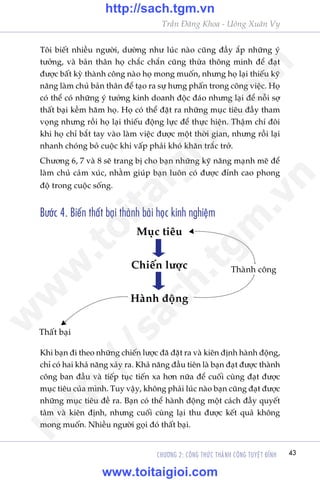 Trêìn Àùng Khoa - Uöng Xuên Vy
CHÛÚNG 2: CÖNG THÛÁC THAÂNH CÖNG TUYÏåT ÀÓNH 43
Töi biïët nhiïìu ngûúâi, dûúâng nhû luác naâo cuäng àêìy ùæp nhûäng yá
tûúãng, vaâ baãn thên hoå chùæc chùæn cuäng thûâa thöng minh àïí àaåt
àûúåc bêët kyâ thaânh cöng naâo hoå mong muöën, nhûng hoå laåi thiïëu kyä
nùng laâm chuã baãn thên àïí taåo ra sûå hûng phêën trong cöng viïåc. Hoå
coá thïí coá nhûäng yá tûúãng kinh doanh àöåc àaáo nhûng laåi àïí nöîi súå
thêët baåi kïìm haäm hoå. Hoå coá thïí àùåt ra nhûäng muåc tiïu àêìy tham
voång nhûng röìi hoå laåi thiïëu àöång lûåc àïí thûåc hiïån. Thêåm chñ àöi
khi hoå chó bùæt tay vaâo laâm viïåc àûúåc möåt thúâi gian, nhûng röìi laåi
nhanh choáng boã cuöåc khi vêëp phaãi khoá khùn trùæc trúã.
Chûúng 6, 7 vaâ 8 seä trang bõ cho baån nhûäng kyä nùng maånh meä àïí
laâm chuã caãm xuác, nhùçm giuáp baån luön coá àûúåc àónh cao phong
àöå trong cuöåc söëng.
Bûúác 4. Biïën thêët baåi thaânh baâi hoåc kinh nghiïåm
Khi baån ài theo nhûäng chiïën lûúåc àaä àùåt ra vaâ kiïn àõnh haânh àöång,
chó coá hai khaã nùng xaãy ra. Khaã nùng àêìu tiïn laâ baån àaåt àûúåc thaânh
cöng ban àêìu vaâ tiïëp tuåc tiïën xa hún nûäa àïí cuöëi cuâng àaåt àûúåc
muåc tiïu cuãa mònh. Tuy vêåy, khöng phaãi luác naâo baån cuäng àaåt àûúåc
nhûäng muåc tiïu àïì ra. Baån coá thïí haânh àöång möåt caách àêìy quyïët
têm vaâ kiïn àõnh, nhûng cuöëi cuâng laåi thu àûúåc kïët quaã khöng
mong muöën. Nhiïìu ngûúâi goåi àoá thêët baåi.
Muåc tiïu
Chiïën lûúåc
Haânh àöång
t
t
Thêët baåi
Thaânh cöng
w
w
w
.toitaigioi.com
http://sach.tgm
.vn
http://sach.tgm.vn
www.toitaigioi.com
 