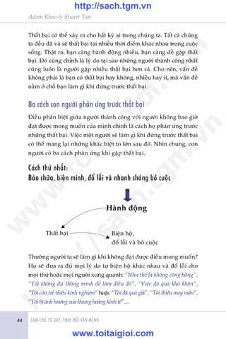 Adam Khoo & Stuart Tan
LAÂM CHUÃ TÛ DUY, THAY ÀÖÍI VÊÅN MÏÅNH44
Thêët baåi coá thïí xaãy ra cho bêët kyâ ai trong chuáng ta. Têët caã chuáng
ta àïìu àaä vaâ seä thêët baåi taåi nhiïìu thúâi àiïím khaác nhau trong cuöåc
söëng. Thêåt ra, baån caâng haânh àöång nhiïìu, baån caâng dïî gùåp thêët
baåi. Ðoá cuäng chñnh laâ lyá do taåi sao nhûäng ngûúâi thaânh cöng nhêët
cuäng luön laâ ngûúâi gùåp nhiïìu thêët baåi hún caã. Cho nïn, vêën àïì
khöng phaãi laâ baån coá thêët baåi hay khöng, nhiïìu hay ñt, maâ vêën àïì
nùçm úã chöî baån laâm gò khi àûáng trûúác thêët baåi.
Ba caách con ngûúâi phaãn ûáng trûúác thêët baåi
Ðiïìu phên biïåt giûäa ngûúâi thaânh cöng vúái ngûúâi khöng bao giúâ
àaåt àûúåc mong muöën cuãa mònh chñnh laâ caách hoå phaãn ûáng trûúác
nhûäng thêët baåi. Viïåc möåt ngûúâi seä laâm gò khi àûáng trûúác thêët baåi
coá thïí mang laåi nhûäng khaác biïåt to lúán sau àoá. Nhòn chung, con
ngûúâi coá ba caách phaãn ûáng khi gùåp thêët baåi.
Caách thûá nhêët:
Baâo chûäa, biïån minh, àöí löîi vaâ nhanh choáng boã cuöåc
Thûúâng ngûúâi ta seä laâm gò khi khöng àaåt àûúåc àiïìu mong muöën?
Hoå seä àûa ra àuã moåi lyá do tûå biïån höå khaác nhau vaâ àöí löîi cho
moåi thûá hoùåc moåi ngûúâi xung quanh: “Nhû thïë laâ khöng cöng bùçng”,
“Töi khöng àuã thöng minh àïí laâm àiïìu àoá”, “Viïåc àoá quaá khoá khùn”,
“Töi coân treã thiïëu kinh nghiïåm” hoùåc “Töi àaä quaá giaâ”, “Töi thiïëu may mùæn”,
“Töi bõ aãnh hûúãng cuãa khuãng hoaãng kinh tïë”,...
t
t
Thêët baåi Biïån höå,
àöí löîi vaâ boã cuöåc
Haânh àöång
w
w
w
.toitaigioi.com
http://sach.tgm
.vn
http://sach.tgm.vn
www.toitaigioi.com
 