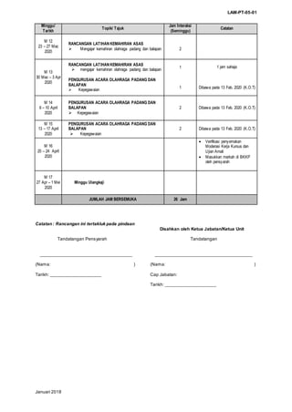 LAM-PT-05-01
Januari 2018
Minggu/
Tarikh
Topik/ Tajuk
Jam Interaksi
(Seminggu)
Catatan
M 12
23 – 27 Mac
2020
RANCANGAN LATIHAN KEMAHIRAN ASAS
 Mengajar kemahiran olahraga padang dan balapan 2
M 13
30 Mac – 3 Apr
2020
RANCANGAN LATIHAN KEMAHIRAN ASAS
 mengajar kemahiran olahraga padang dan balapan
PENGURUSAN ACARA OLAHRAGA PADANG DAN
BALAPAN
 Kepegawaian
1
1
1 jam sahaja
Dibawa pada 13 Feb. 2020 (K.O.T)
M 14
6 – 10 April
2020
PENGURUSAN ACARA OLAHRAGA PADANG DAN
BALAPAN
 Kepegawaian
2 Dibawa pada 13 Feb. 2020 (K.O.T)
M 15
13 – 17 April
2020
PENGURUSAN ACARA OLAHRAGA PADANG DAN
BALAPAN
 Kepegawaian
2 Dibawa pada 13 Feb. 2020 (K.O.T)
M 16
20 – 24 April
2020
 Verifikasi penyemakan
Moderasi Kerja Kursus dan
Ujian Amali
 Masukkan markah di BKKP
oleh pensyarah
M 17
27 Apr – 1 Mei
2020
Minggu Ulangkaji
JUMLAH JAM BERSEMUKA 26 Jam
Catatan: Rancangan ini tertakluk pada pindaan
Disahkan oleh Ketua Jabatan/Ketua Unit
Tandatangan Pensyarah Tandatangan
____________________________________ ______________________________________
(Nama: ) (Nama: )
Tarikh: ____________________ Cap Jabatan:
Tarikh: ____________________
 