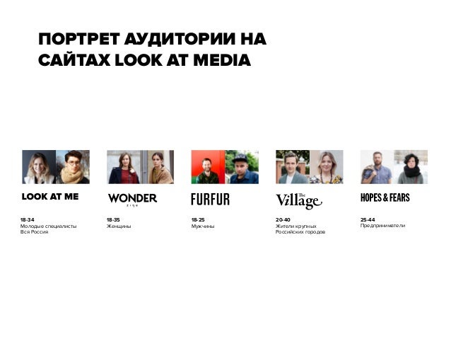 Грант медиа проект
