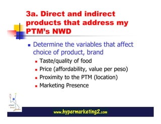 3a. Direct and indirect
products that address my
PTM’s NWD
 Determine the variables that affect
 choice of product, brand
   Taste/quality of food
   Price (affordability, value per peso)
   Proximity to the PTM (location)
   Marketing Presence
 