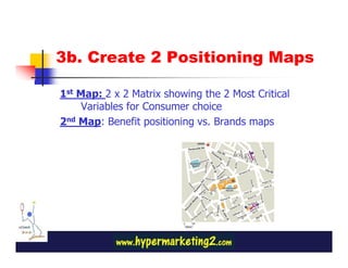 3b. Create 2 Positioning Maps

1st Map: 2 x 2 Matrix showing the 2 Most Critical
     Variables for Consumer choice
2nd Map: Benefit positioning vs. Brands maps
 