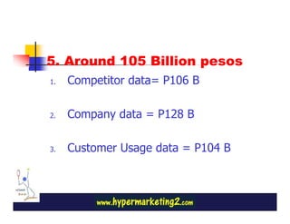 5. Around 105 Billion pesos
1.   Competitor data= P106 B

2.   Company data = P128 B

3.   Customer Usage data = P104 B
 