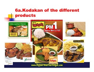 6a.Kodakan of the different
products
 