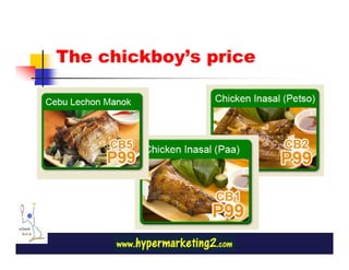 The chickboy’s price
 