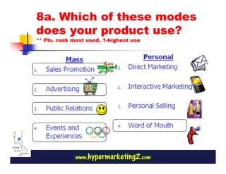 8a. Which of these modes
does your product use?
** Pls. rank most used, 1-highest use
 