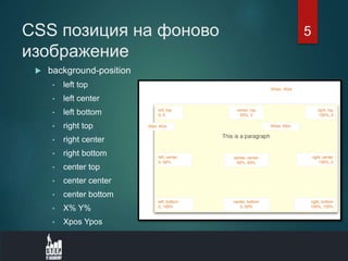 6) css background | PPT