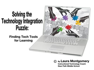 By  Laura Montgomery Instructional Technology Coach Deer Path Middle School Solving the Technology Integration Puzzle: © Finding Tech Tools for Learning Research Create Collaborate Present Think Communicate 