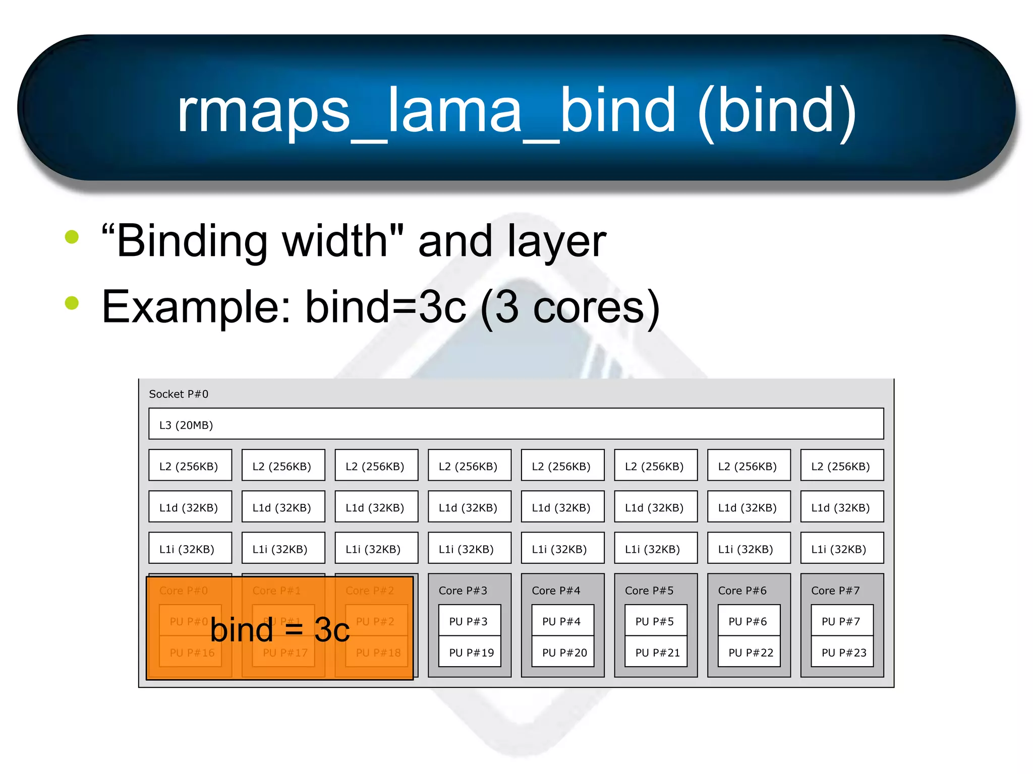 rmaps_lama_bind (bind)
• “Binding width" and layer
• Example: bind=3c (3 cores)Machine (128GB)
NUMANode P#0 (64GB)
Socket P#0
L3 (20MB)
L2 (256KB)
L1d (32KB)
L1i (32KB)
Core P#0
PU P#0
PU P#16
L2 (256KB)
L1d (32KB)
L1i (32KB)
Core P#1
PU P#1
PU P#17
L2 (256KB)
L1d (32KB)
L1i (32KB)
Core P#2
PU P#2
PU P#18
L2 (256KB)
L1d (32KB)
L1i (32KB)
Core P#3
PU P#3
PU P#19
L2 (256KB)
L1d (32KB)
L1i (32KB)
Core P#4
PU P#4
PU P#20
L2 (256KB)
L1d (32KB)
L1i (32KB)
Core P#5
PU P#5
PU P#21
L2 (256KB)
L1d (32KB)
L1i (32KB)
Core P#6
PU P#6
PU P#22
L2 (256KB)
L1d (32KB)
L1i (32KB)
Core P#7
PU P#7
PU P#23
PCI
e
PCI
e
PCI
e
PCI
e
bind = 3c
 