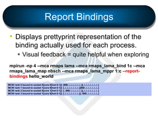 • Displays prettyprint representation of the
binding actually used for each process.
 Visual feedback = quite helpful whe...