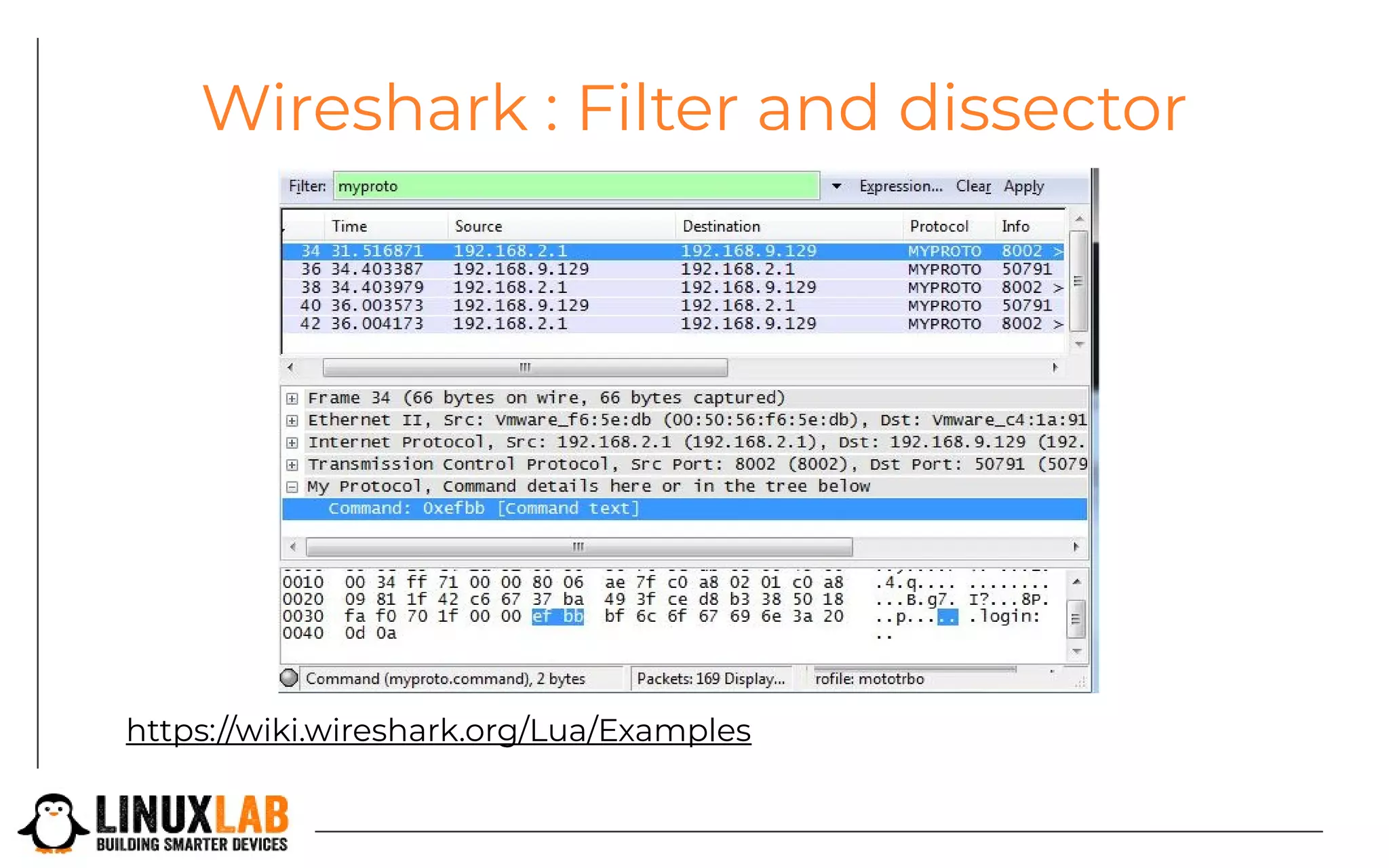 Wireshark : Filter and dissector
https://wiki.wireshark.org/Lua/Examples
 