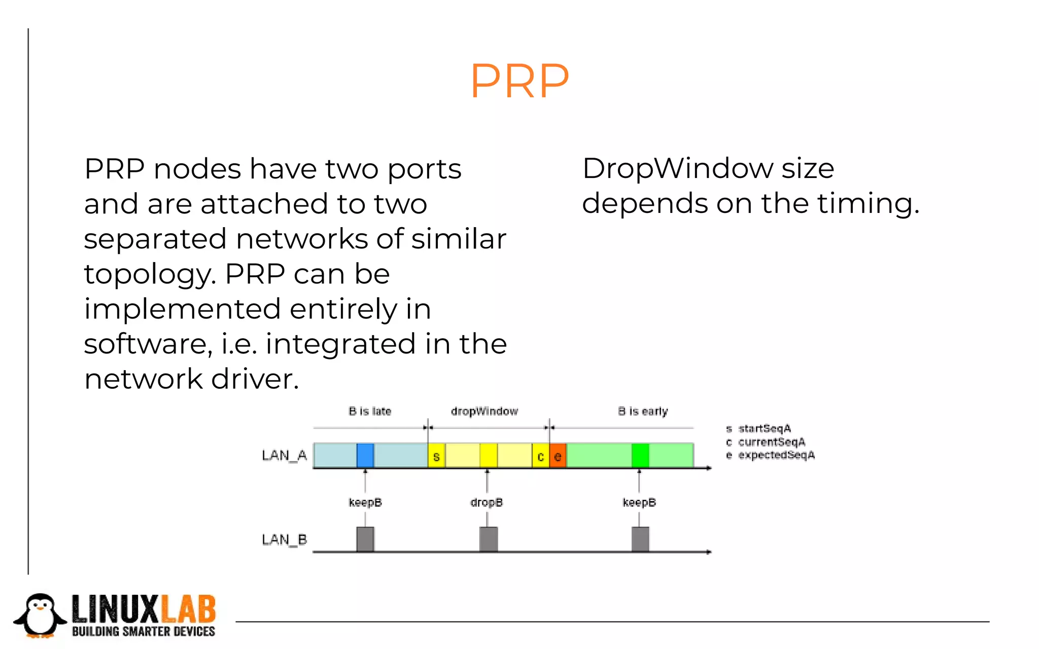 PRP
PRP nodes have two ports
and are attached to two
separated networks of similar
topology. PRP can be
implemented entirely in
software, i.e. integrated in the
network driver.
DropWindow size
depends on the timing.
 