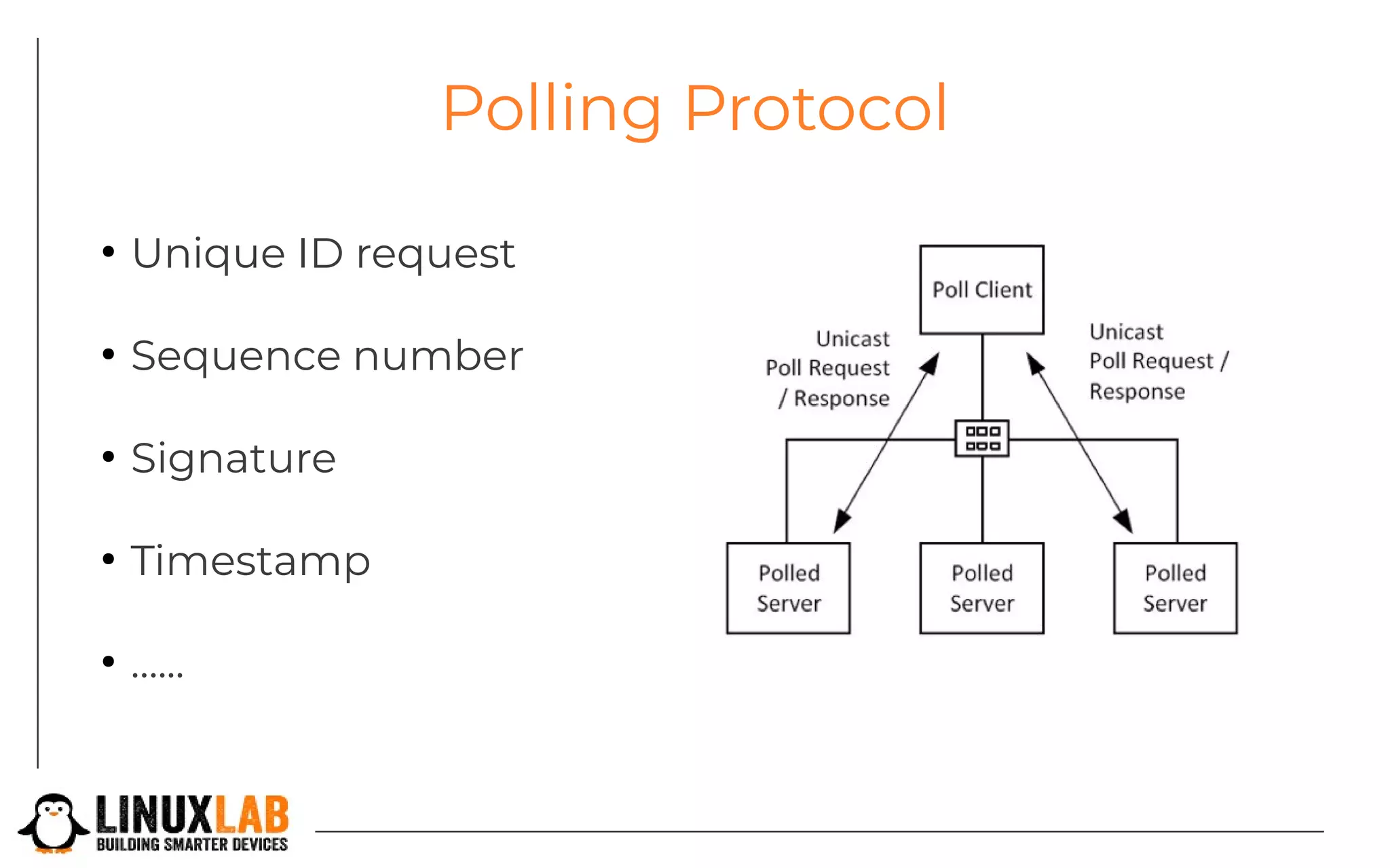 Polling Protocol
●
Unique ID request
●
Sequence number
●
Signature
●
Timestamp
●
…...
 