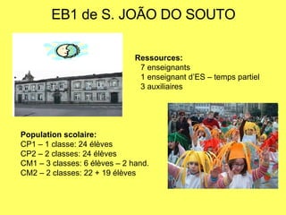 EB1 de S. JOÃO DO SOUTO Ressources: 7 enseignants 1 enseignant d’ES – temps partiel 3 auxiliaires Population scolaire: CP1 – 1 classe: 24 élèves CP2 – 2 classes: 24 élèves CM1 – 3 classes: 6 élèves – 2 hand. CM2 – 2 classes: 22 + 19 élèves   