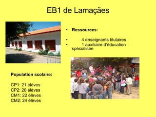EB1 de Lamaçães Ressources: 4 enseignants titulaires 1 auxiliaire d’éducation spécialisée Population scolaire: CP1: 21 élèves  CP2: 20 élèves CM1: 22 élèves CM2: 24 élèves 
