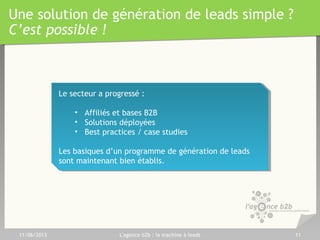 Une solution de génération de leads simple ?
C’est possible !
11/06/2013 L'agence b2b : la machine à leads 11
Le secteur a progressé :
• Affiliés et bases B2B
• Solutions déployées
• Best practices / case studies
Les basiques d’un programme de génération de leads
sont maintenant bien établis.
Le secteur a progressé :
• Affiliés et bases B2B
• Solutions déployées
• Best practices / case studies
Les basiques d’un programme de génération de leads
sont maintenant bien établis.
 