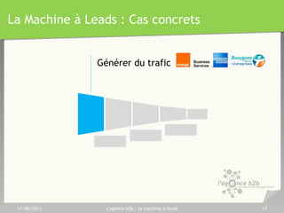 La Machine à Leads : Cas concrets
11/06/2013 L'agence b2b : la machine à leads 17
Requalifier
 