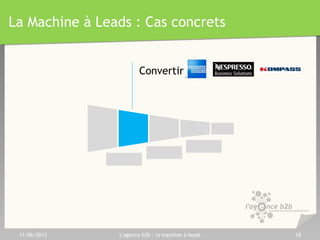La Machine à Leads : Cas concrets
11/06/2013 L'agence b2b : la machine à leads 18
Délivrer
 