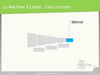 11/06/2013 L'agence b2b : la machine à leads 20
Cas Client
Générer du trafic via des
campagnes d’email
Kits emailing simples et ciblés avec lien tracké vers la landing page
 