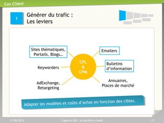 11/06/2013 L'agence b2b : la machine à leads 21
Cas Client
Générer du trafic via éditorial sur
des sites thématiques
Call to action : Lien tracké vers la landing page
 