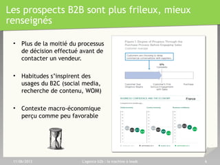 Les prospects B2B sont plus frileux, mieux
renseignés
• Plus de la moitié du processus
de décision effectué avant de
contacter un vendeur.
• Habitudes s’inspirent des
usages du B2C (social media,
recherche de contenu, WOM)
• Contexte macro-économique
perçu comme peu favorable
France
11/06/2013 L'agence b2b : la machine à leads 6
 