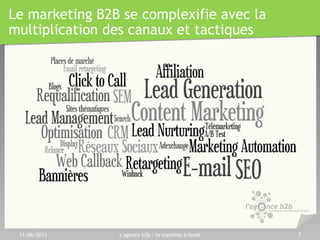 Le marketing B2B se complexifie avec la
multiplication des canaux et tactiques
11/06/2013 L'agence b2b : la machine à leads 7
 