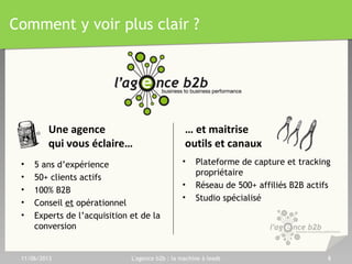 Comment y voir plus clair ?
• 5 ans d’expérience
• 50+ clients actifs
• 100% B2B
• Conseil et opérationnel
• Experts de l’acquisition et de la
conversion
• Plateforme de capture et tracking
propriétaire
• Réseau de 500+ affiliés B2B actifs
• Studio spécialisé
Une agence
qui vous éclaire…
… et maitrise
outils et canaux
11/06/2013 L'agence b2b : la machine à leads 8
 