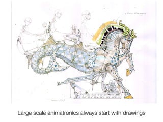 Large scale animatronics always start with drawings
 