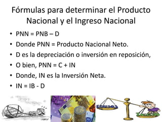 Fórmulas para determinar el Producto
Nacional y el Ingreso Nacional
• PNN = PNB – D
• Donde PNN = Producto Nacional Neto.
• D es la depreciación o inversión en reposición,
• O bien, PNN = C + IN
• Donde, IN es la Inversión Neta.
• IN = IB - D
 