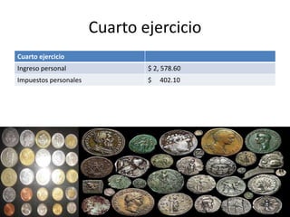 Cuarto ejercicio
Cuarto ejercicio
Ingreso personal $ 2, 578.60
Impuestos personales $ 402.10
 