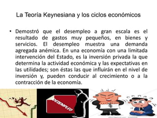 La Teoría Keynesiana y los ciclos económicos
• Demostró que el desempleo a gran escala es el
resultado de gastos muy pequeños, en bienes y
servicios. El desempleo muestra una demanda
agregada anémica. En una economía con una limitada
intervención del Estado, es la inversión privada la que
determina la actividad económica y las expectativas en
las utilidades; son éstas las que influirán en el nivel de
inversión y, pueden conducir al crecimiento o a la
contracción de la economía.
 