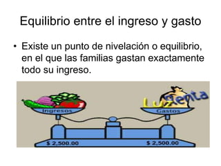 Equilibrio entre el ingreso y gasto
• Existe un punto de nivelación o equilibrio,
en el que las familias gastan exactamente
todo su ingreso.
 