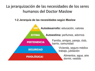 La jerarquización de las necesidades de los seres
humanos del Doctor Maslow
 