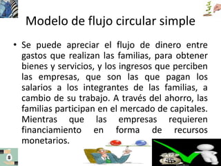 Modelo de flujo circular simple
• Se puede apreciar el flujo de dinero entre
gastos que realizan las familias, para obtener
bienes y servicios, y los ingresos que perciben
las empresas, que son las que pagan los
salarios a los integrantes de las familias, a
cambio de su trabajo. A través del ahorro, las
familias participan en el mercado de capitales.
Mientras que las empresas requieren
financiamiento en forma de recursos
monetarios.
 