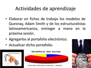 Actividades de aprendizaje
• Elaborar en fichas de trabajo los modelos de
Quesnay, Adam Smith y de los estructuralistas
latinoamericanos, entregar a mano en la
próxima sesión.
• Agregarlos al portafolio electrónico.
• Actualizar dicho portafolio.
 