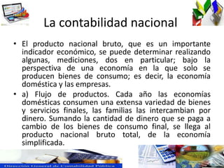 La contabilidad nacional
• El producto nacional bruto, que es un importante
indicador económico, se puede determinar realizando
algunas, mediciones, dos en particular; bajo la
perspectiva de una economía en la que solo se
producen bienes de consumo; es decir, la economía
doméstica y las empresas.
• a) Flujo de productos. Cada año las economías
domésticas consumen una extensa variedad de bienes
y servicios finales, las familias las intercambian por
dinero. Sumando la cantidad de dinero que se paga a
cambio de los bienes de consumo final, se llega al
producto nacional bruto total, de la economía
simplificada.
 