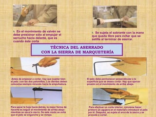 En el movimiento de vaivén se                          Se sujeta el sobrante con la mano
  debe presionar sólo al empujar el                      que queda libre para evitar que se
  serrucho hacia delante, que es                         astille al terminar de aserrar.
  cuando éste corta

                              TÉCNICA DEL ASERRADO
                           CON LA SIERRA DE MARQUETERÍA




Antes de empezar a cortar, hay que sujetar bien      El pelo debe permanecer perpendicular a la
el pelo con las dos palomillas. Los dientes deben    superficie que se desea cortar. Hay que ejercer
colocarse siempre mirando hacia la empuñadura.       presión en el movimiento de arriba abajo.




Para sacar la hoja hacia detrás, la mejor forma de    Para efectuar un corte interior, conviene hacer
hacerlo es seguir el movimiento de arriba abajo       primero un agujero en el material e introducir el pelo
mientras se saca la sierra. De este modo se evita     por él. Después, se sujeta al arco de la sierra y se
que el pelo se enganche y se rompa.                   procede a cortar.
 
