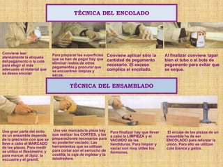 TÉCNICA DEL ENCOLADO




Conviene leer                 Para preparar las superficies
atentamente la etiqueta                                            Conviene aplicar sólo la         Al finalizar conviene tapar
                              que se han de pegar hay que          cantidad de pegamento            bien el tubo o el bote de
del pegamento o la cola       eliminar restos de otros
para elegir el más            pegamentos y procurar que
                                                                   necesario. El exceso             pegamento para evitar que
adecuado al material que      se encuentren limpias y              complica el encolado.            se seque.
se desea encolar              secas.


                                        TÉCNICA DEL ENSAMBLADO




Una gran parte del éxito       Una vez marcada la pieza hay         Para finalizar hay que llevar   El encaje de las piezas de un
de un ensamble depende        que realizar los CORTES, y las        a cabo la LIMPIEZA y el         ensamble ha de ser
de la precisión con que se    preparaciones necesarias para         VACIADO de las                  ENCOLADO para reforzar la
lleve a cabo el MARCADO       su posterior vaciado. Las             hendiduras. Para limpiar y      unión. Para ello se utilizan
de las piezas. Para medir     herramientas que se utilizan          vaciar son muy útiles los       cola blanca y gatos.
se utiliza el flexómetro; y   para cortar son el serrucho de        formones.
para marcar, el lápiz, la     costilla, la caja de ingletar y la
escuadra y el gramil.         taladradora.
 