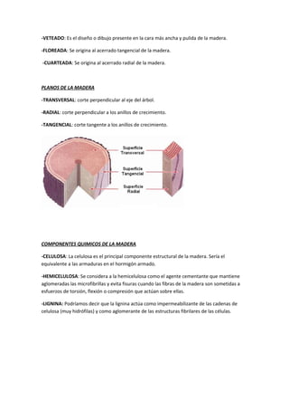 -VETEADO: Es el diseño o dibujo presente en la cara más ancha y pulida de la madera.
-FLOREADA: Se origina al acerrado tangencial de la madera.
-CUARTEADA: Se origina al acerrado radial de la madera.
PLANOS DE LA MADERA
-TRANSVERSAL: corte perpendicular al eje del árbol.
-RADIAL: corte perpendicular a los anillos de crecimiento.
-TANGENCIAL: corte tangente a los anillos de crecimiento.
COMPONENTES QUIMICOS DE LA MADERA
-CELULOSA: La celulosa es el principal componente estructural de la madera. Sería el
equivalente a las armaduras en el hormigón armado.
-HEMICELULOSA: Se considera a la hemicelulosa como el agente cementante que mantiene
aglomeradas las microfibrillas y evita fisuras cuando las fibras de la madera son sometidas a
esfuerzos de torsión, flexión o compresión que actúan sobre ellas.
-LIGNINA: Podríamos decir que la lignina actúa como impermeabilizante de las cadenas de
celulosa (muy hidrófilas) y como aglomerante de las estructuras fibrilares de las células.
 