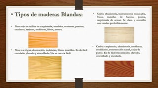 • Tipos de maderas Blandas: 
• Pino rojo: se utiliza en carpintería, muebles, ventanas, puertas, 
escaleras, tarimas, molduras, frisos, postes. 
• Pino tea: vigas, decoración, molduras, frisos, muebles. Es de fácil 
encolado, clavado y atornillado. No se curvea fácil. 
• Abeto: ebanistería, instrumentos musicales, 
frisos, mástiles de barcos, postes, 
carpintería de armar. Se clava y atornilla 
con taladro preferiblemente. 
• Cedro: carpintería, ebanistería, molduras, 
mobiliario, construcción naval, cajas de 
puros. Es de fácil mecanizado, clavado, 
atornillado y encolado. 
 